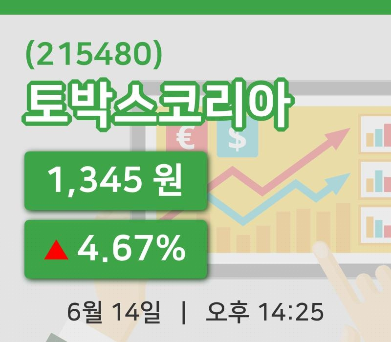[토박스코리아주가] 14일 이시각 현재  1,345원