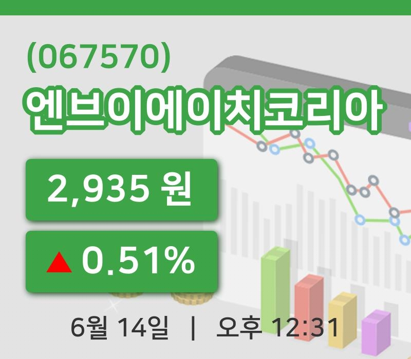 [엔브이에이치코리아주가] 12시 31분 현재 2,935원