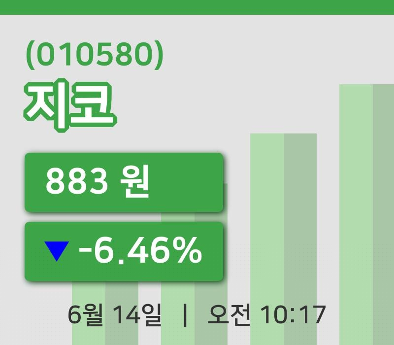 [지코주가] 14일 이시각 현재  883원