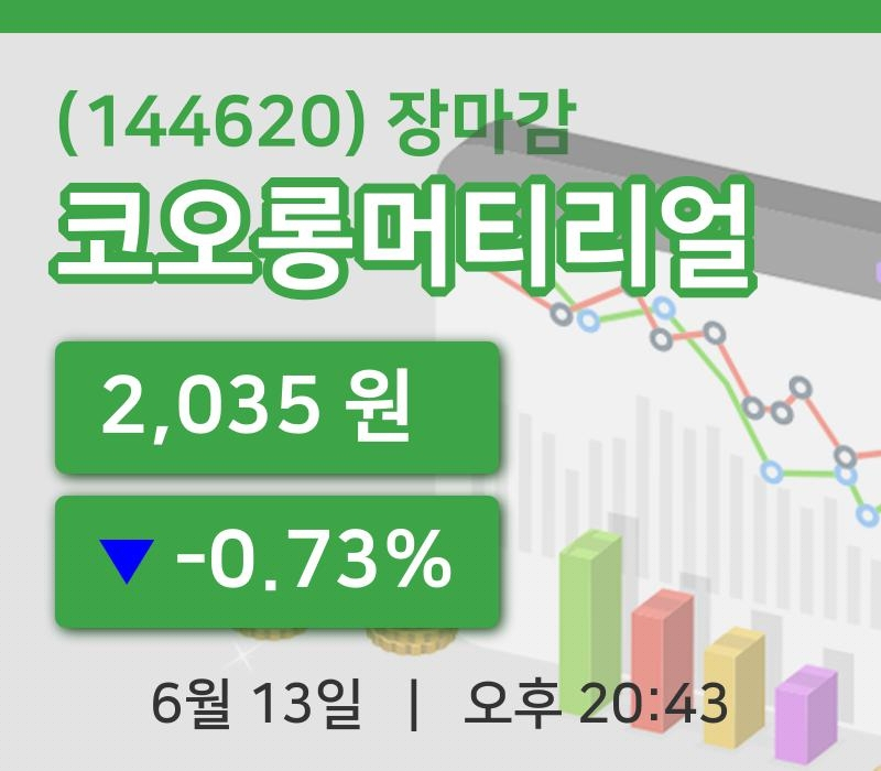 코스피정리코오롱머티리얼 13일 2,035원 장마감그래프종합통계