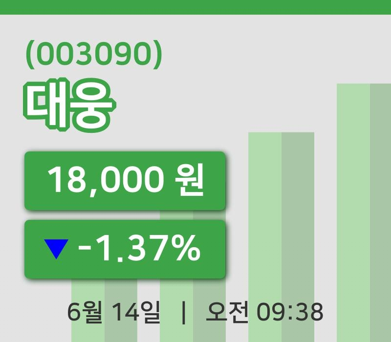 [대웅주가] 14일 이시각 현재  18,000원