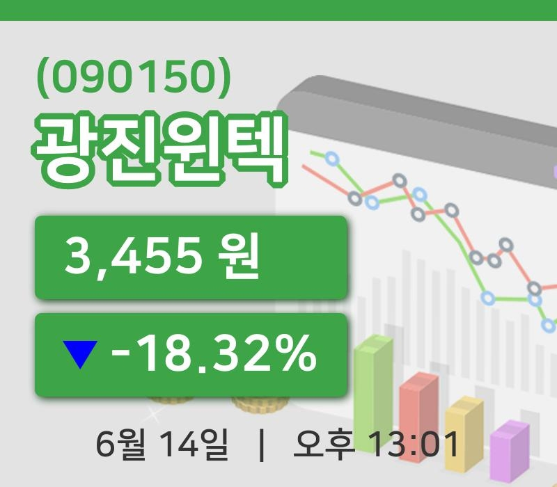 [광진윈텍주가] 14일 13시 01분 현재 3,455원