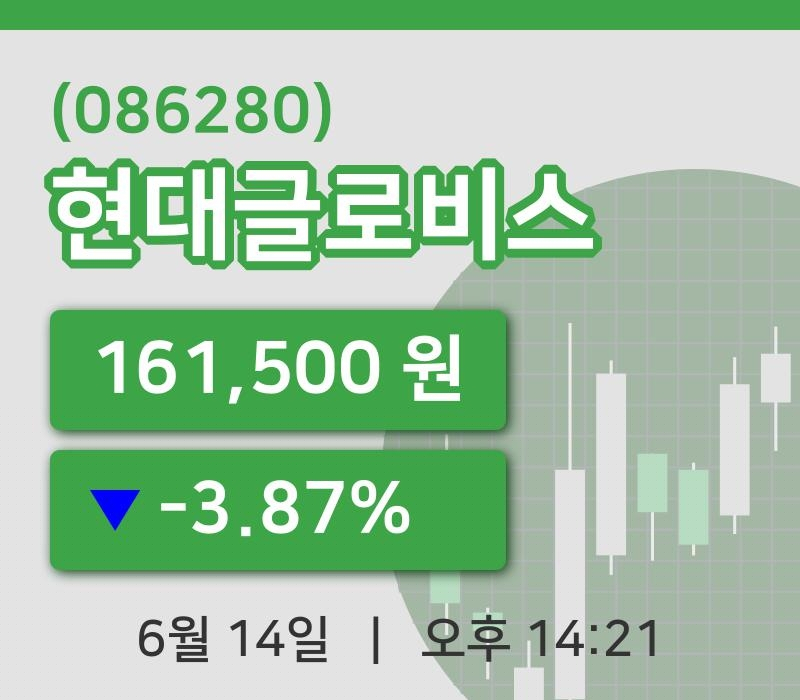 [현대글로비스주가] 14일 14시 21분 현재 161,500원