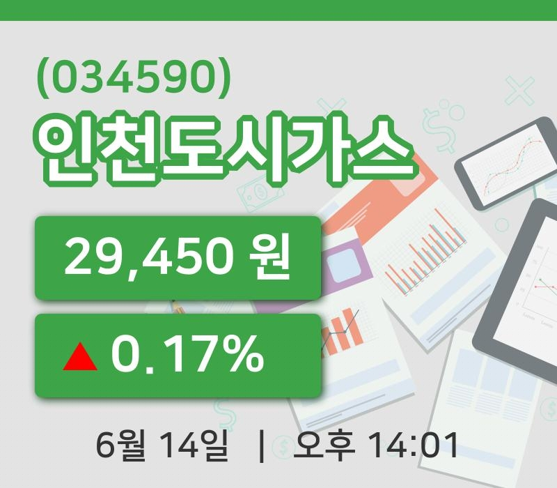 [인천도시가스주가] 14시 01분 현재 29,450원