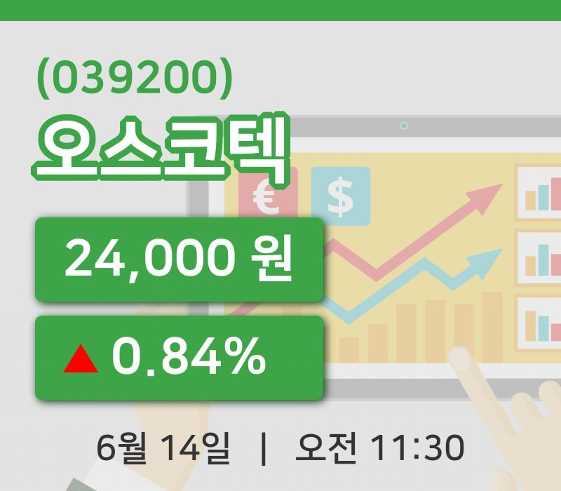 [오스코텍주가] 14일 이시각 현재  24,000원