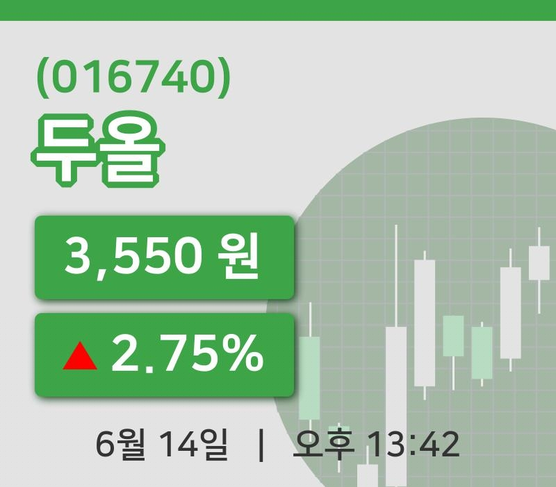 [두올주가] 14일 13시 42분 현재 3,550원