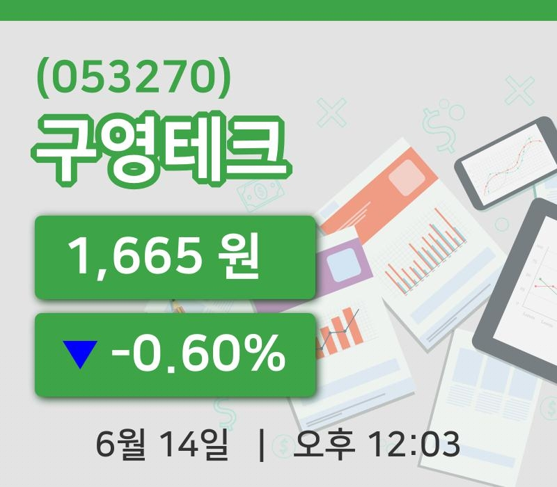 [구영테크주가] 14일 이시각 현재  1,665원