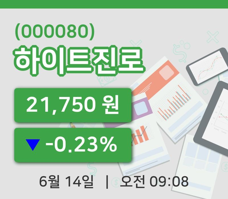 [하이트진로주가] 9시 08분 현재 21,750원