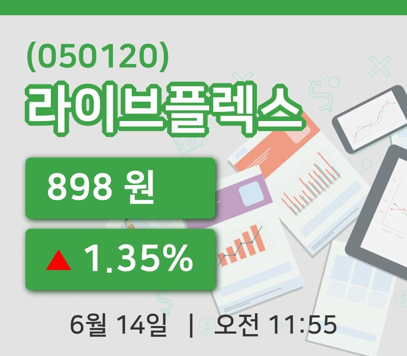 [라이브플렉스주가] 14일 11시 55분 현재 898원
