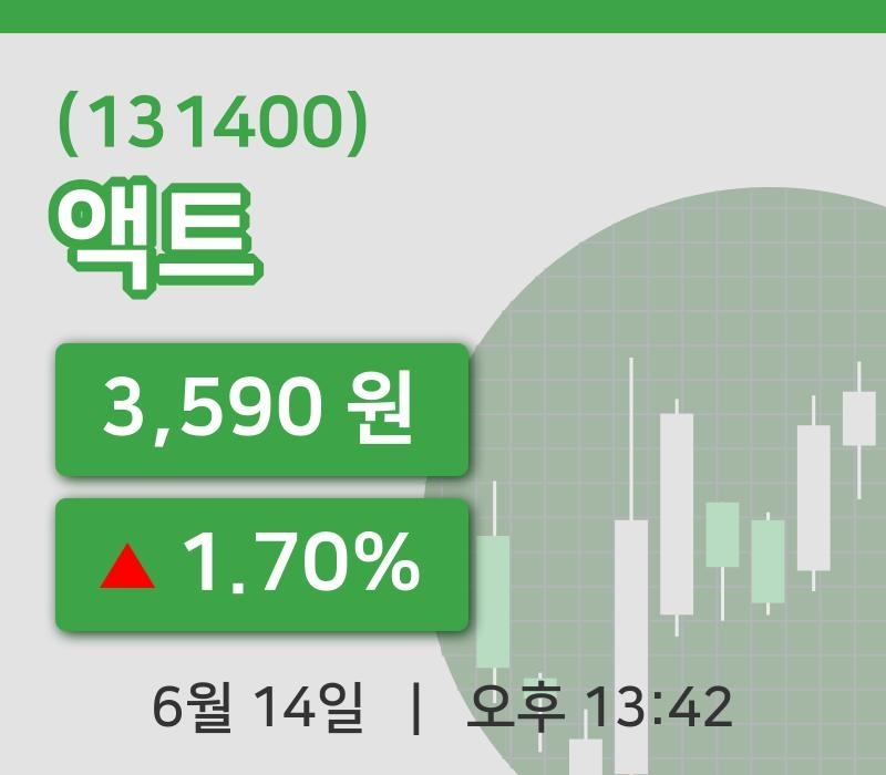 [액트주가] 14일 13시 42분 현재 3,590원