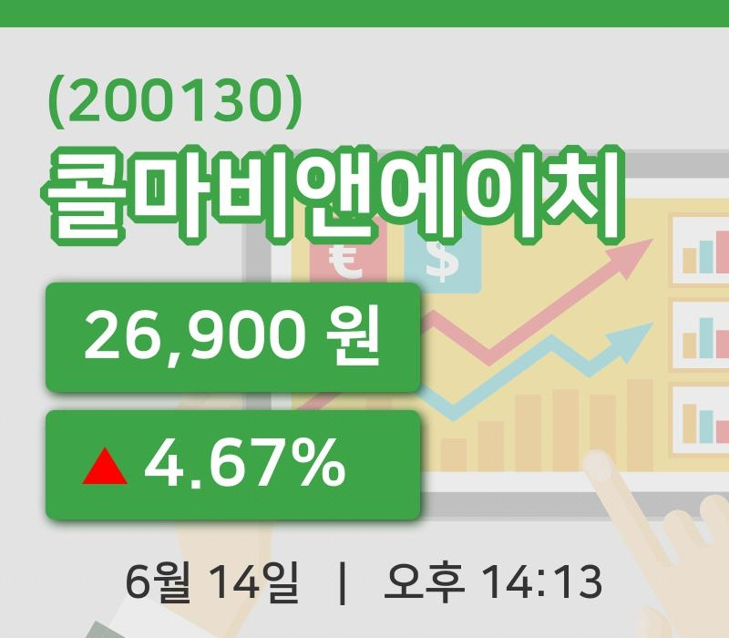 [콜마비앤에이치주가] 14일 14시 13분 현재 26,900원