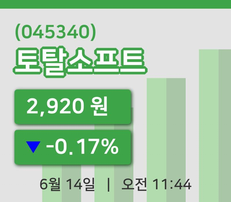 [토탈소프트주가] 14일 11시 44분 현재 2,920원
