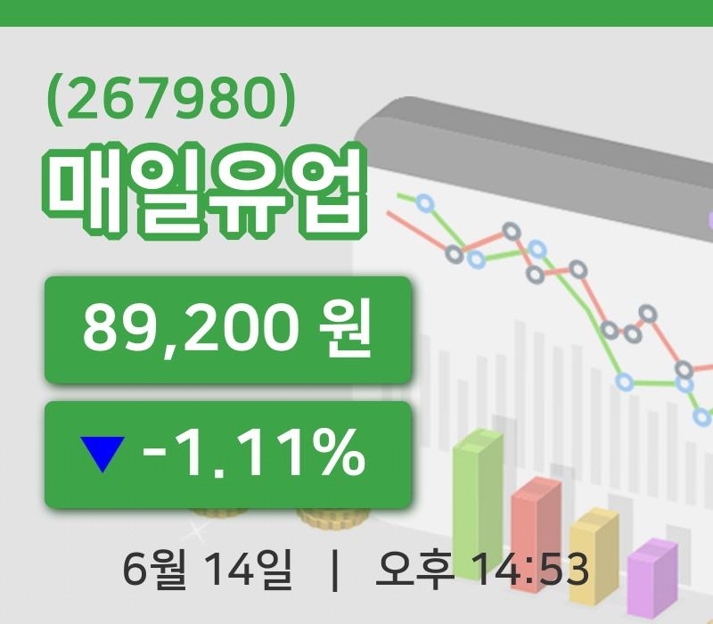 [매일유업주가] 14일 14시 53분 현재 89,200원