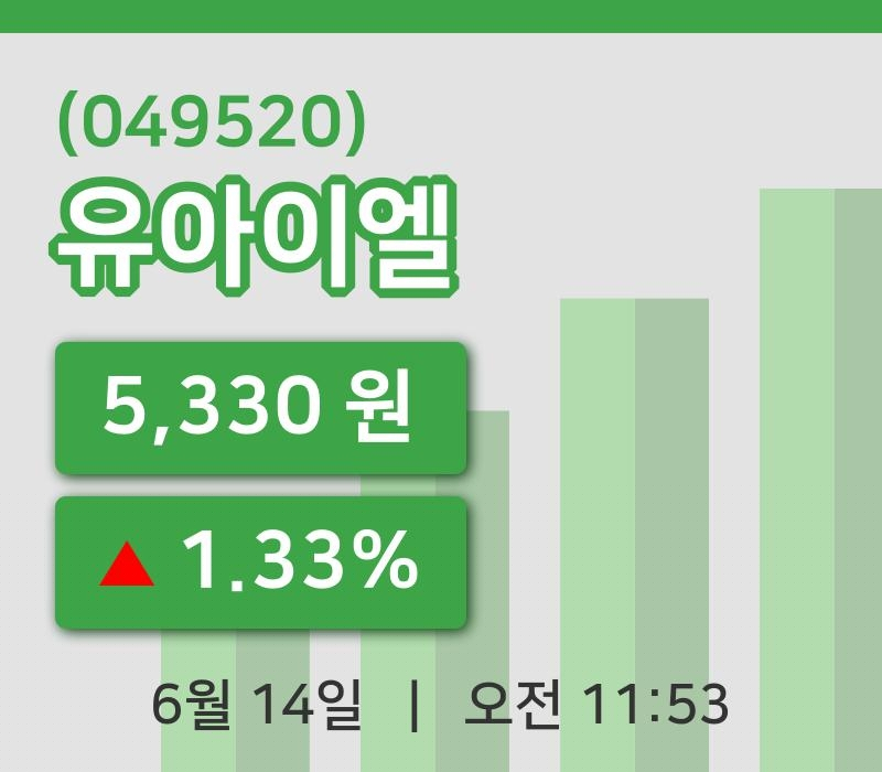 [유아이엘주가] 14일 11시 53분 현재 5,330원
