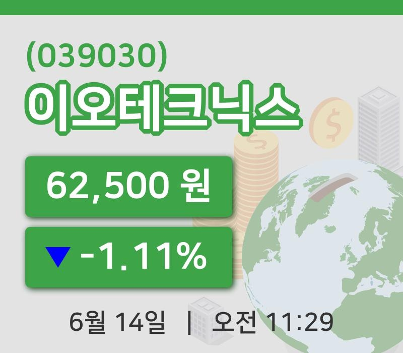 [이오테크닉스주가] 11시 29분 현재 62,500원