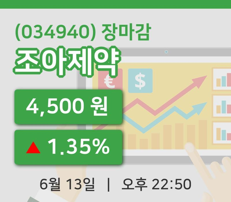 국내주식마감조아제약 13일 4,500원 마감주식차트종합통계