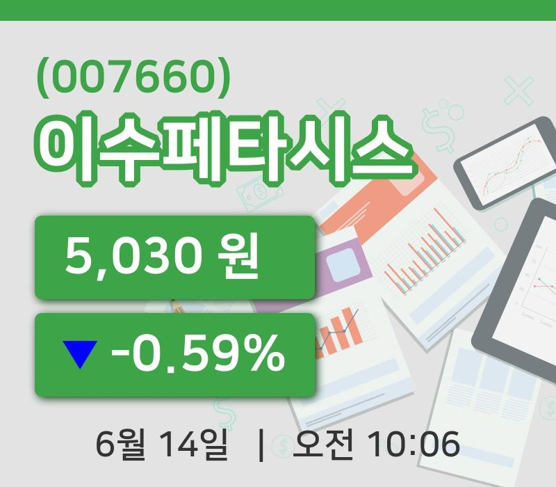 [이수페타시스주가] 10시 06분 현재 5,030원
