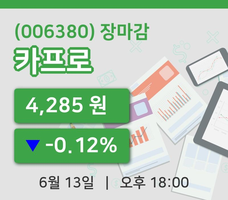 국내증시마감카프로 13일 4,285원 장종료주식차트종합복습
