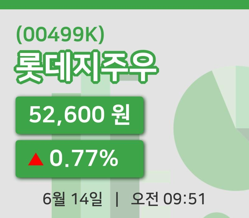 [롯데지주우주가] 14일 이시각 현재  52,600원