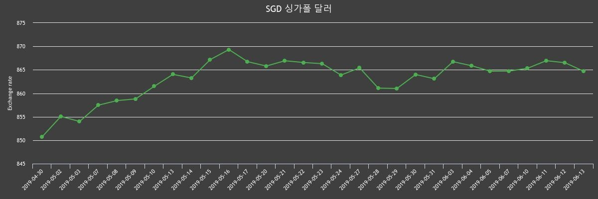 (▲출처=한국수출입은행)