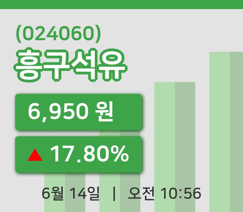 [흥구석유주가] 10시 56분 현재 6,950원