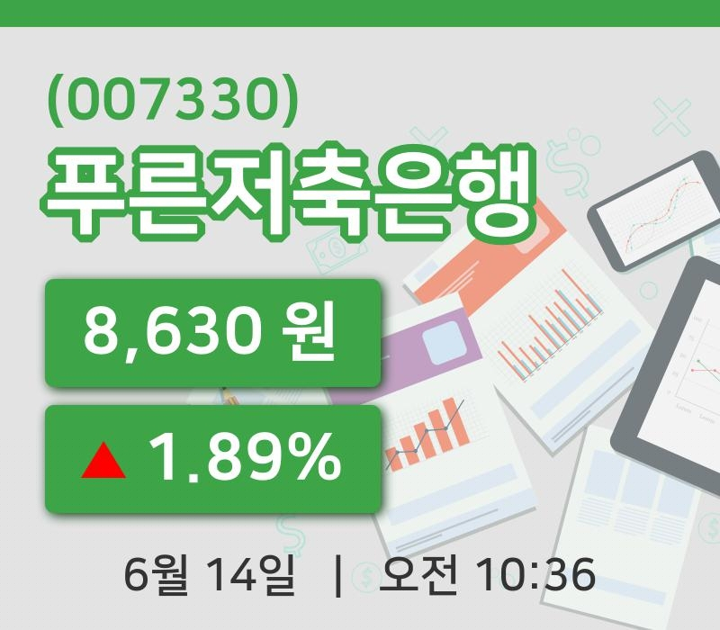 [푸른저축은행주가] 10시 36분 현재 8,630원