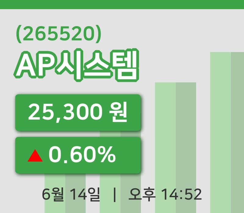[AP시스템주가] 14일 14시 52분 현재 25,300원