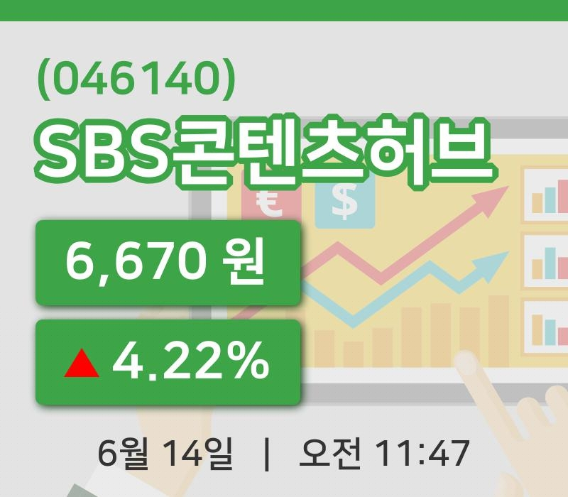 [SBS콘텐츠허브주가] 14일 이시각 현재  6,670원