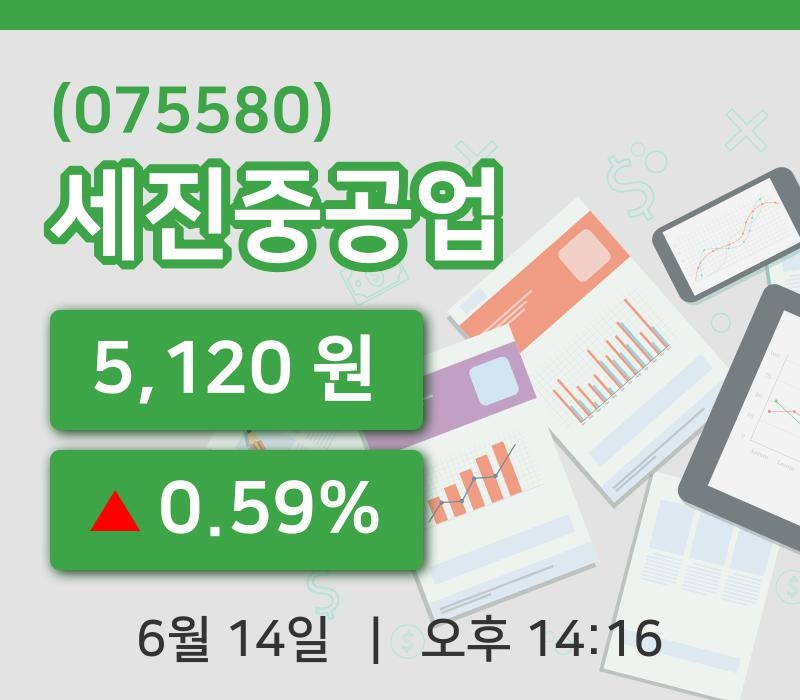 [세진중공업주가] 14일 14시 16분 현재 5,120원