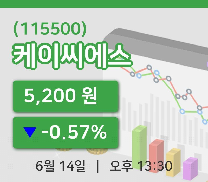 [케이씨에스주가] 14일 이시각 현재  5,200원