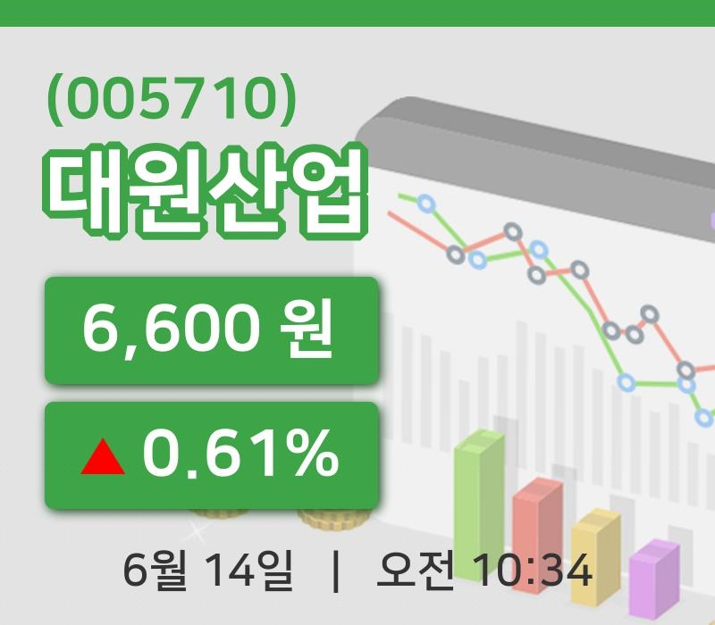 [대원산업주가] 14일 10시 34분 현재 6,600원