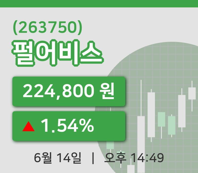 [펄어비스주가] 14일 14시 49분 현재 224,800원