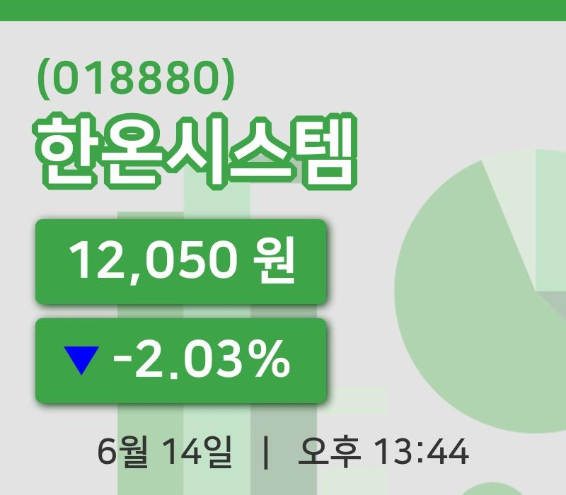 [한온시스템주가] 14일 13시 44분 현재 12,050원