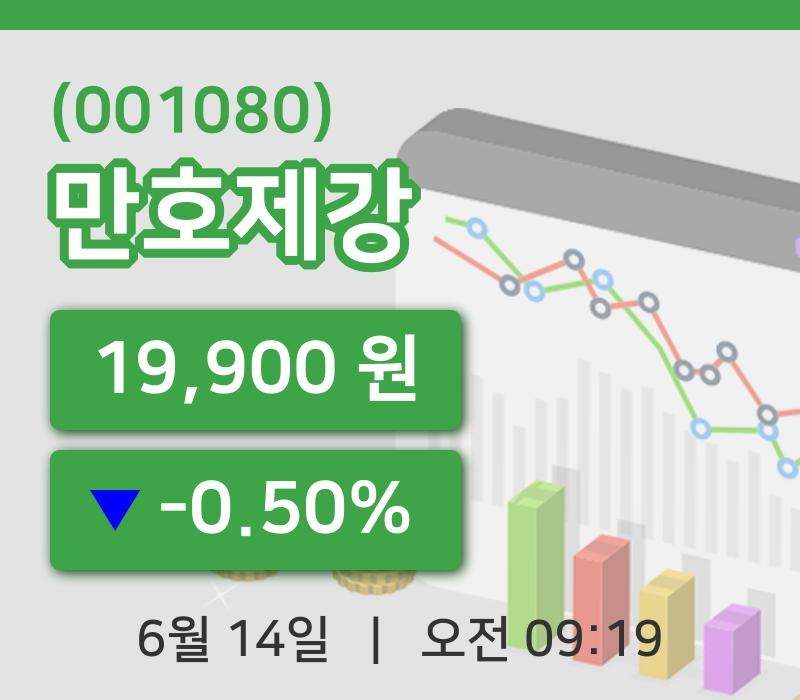 [만호제강주가] 14일 9시 19분 현재 19,900원