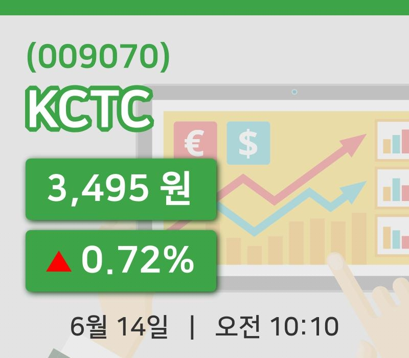 [KCTC주가] 10시 10분 현재 3,495원