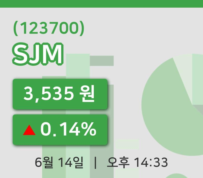 [SJM주가] 14시 33분 현재 3,535원