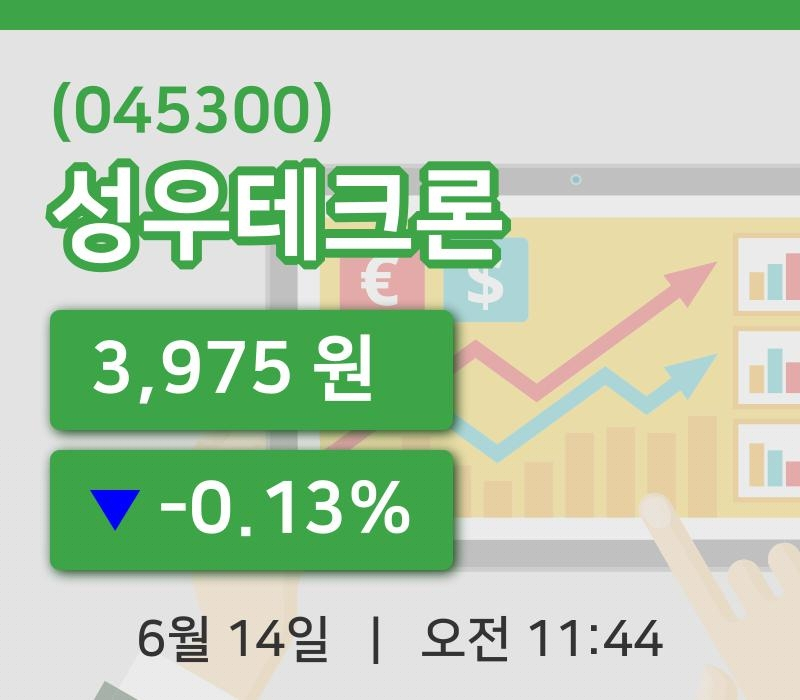 [성우테크론주가] 11시 44분 현재 3,975원