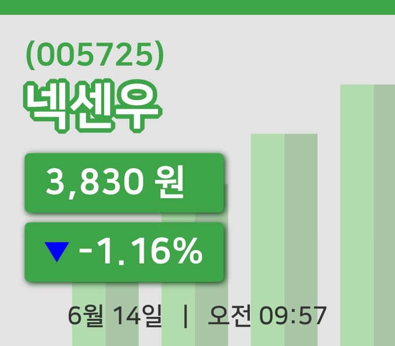 [넥센우주가] 14일 9시 57분 현재 3,830원
