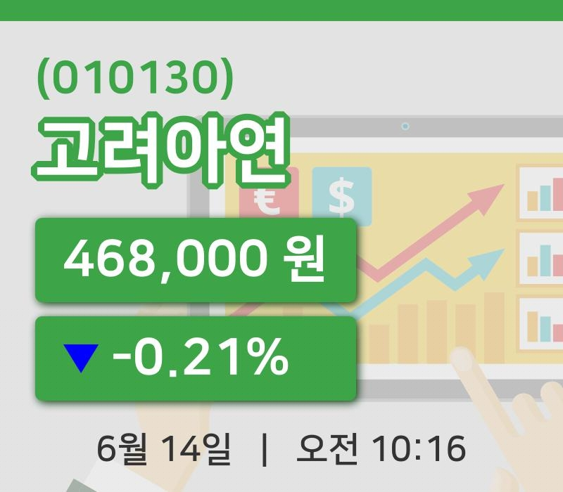 [고려아연주가] 14일 10시 16분 현재 468,000원