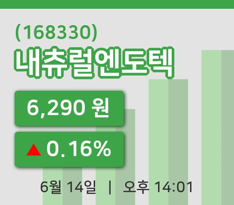 [내츄럴엔도텍주가] 14일 이시각 현재  6,290원