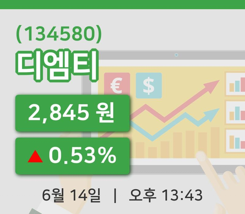 [디엠티주가] 14일 13시 43분 현재 2,845원