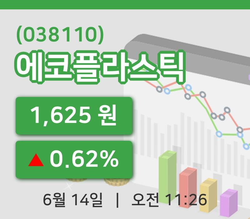 [에코플라스틱주가] 11시 26분 현재 1,625원
