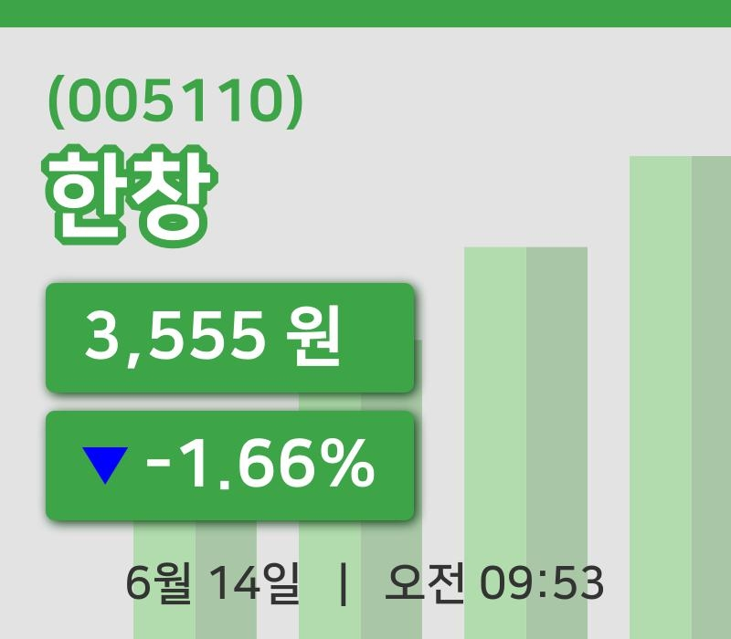 [한창주가] 14일 9시 53분 현재 3,555원