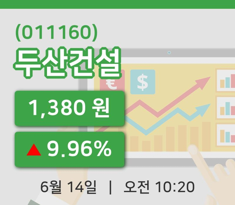[두산건설주가] 14일 10시 20분 현재 1,380원