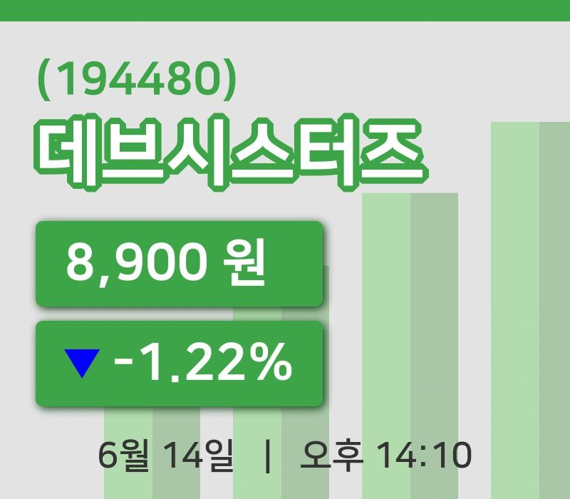 [데브시스터즈주가] 14일 이시각 현재  8,900원