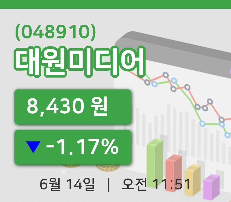 [대원미디어주가] 14일 11시 51분 현재 8,430원
