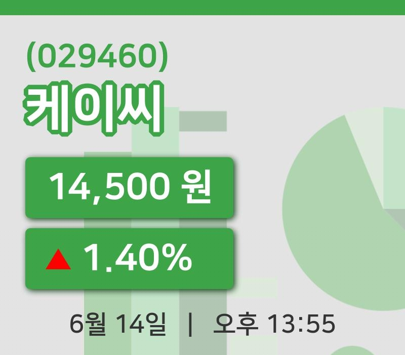 [케이씨주가] 14일 이시각 현재  14,500원