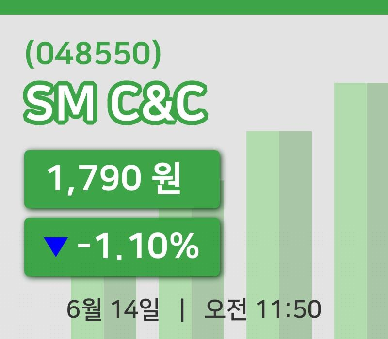 [SM C&C주가] 14일 이시각 현재  1,790원