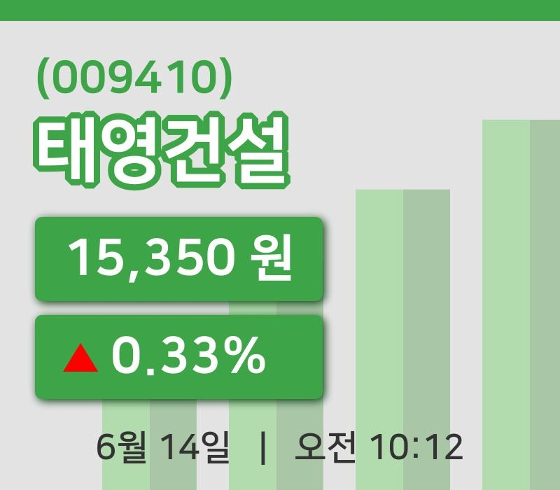 [태영건설주가] 14일 이시각 현재  15,350원