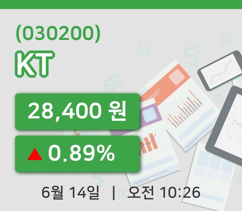[KT주가] 14일 이시각 현재  28,400원